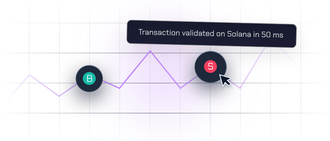 High-Speed Execution