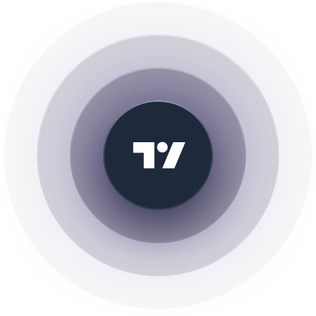 Customizable Trading Logic